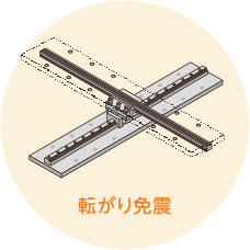 転がり免震