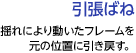 引張ばね　揺れにより動いたフレームを元の位置に引き戻す。