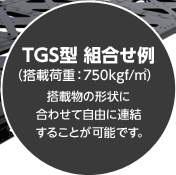 TGS型 組合せ例（搭載荷重：750kgf/m2）搭載物の形状に合わせて自由に連結することが可能です。
