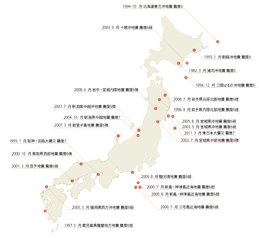 過去30年で発生した大地震［震度6弱以上］