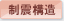 制震構造