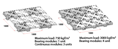 Heavy load and drawing force application examples