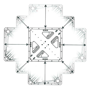 Range of motion