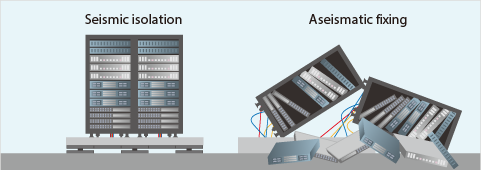 What is mechanical seismic isolation? 