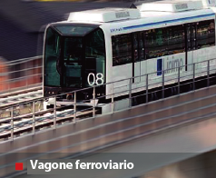 Vagone ferroviario 